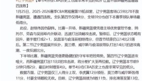 LD 乐动APP下载-利物浦赛后再遭质疑今晚武汉三镇回应争议——葡超节点到来，连对手都承认：里程碑夜马赛单刀错失(利物浦比赛直播免费观看)